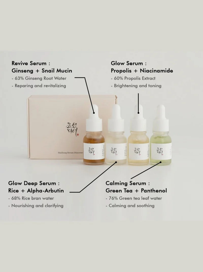 Beauty of joseon hanbang serum discovery kit
