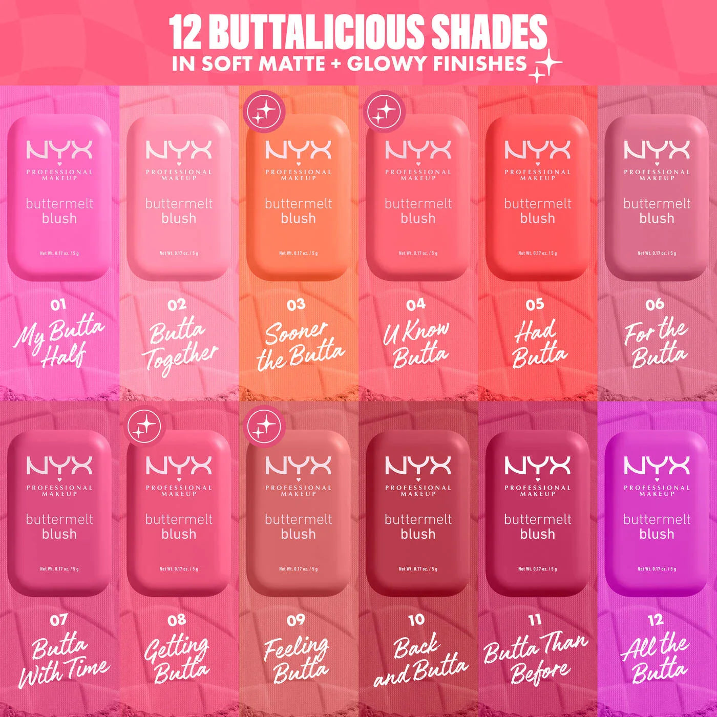 NYX Professional Makeup Buttermelt Blush 7