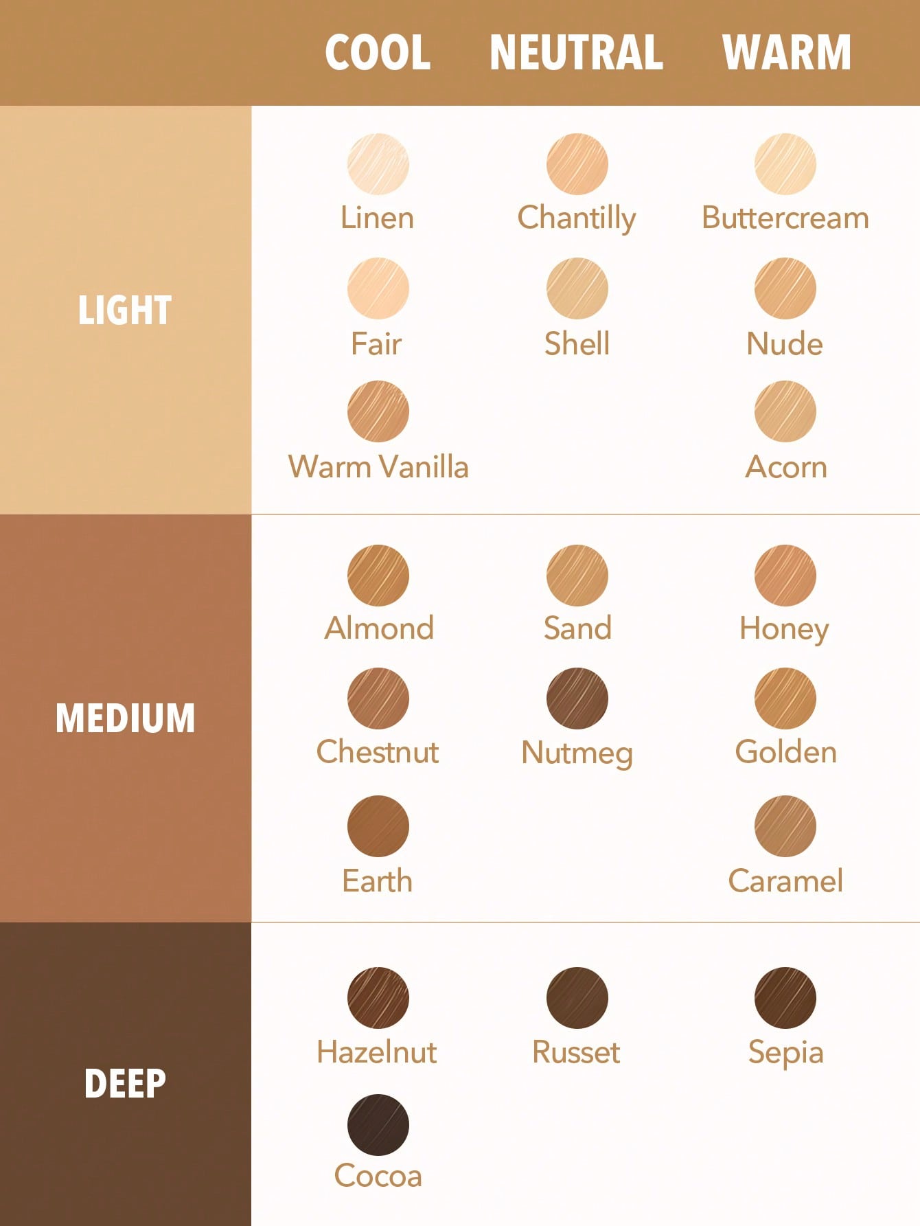 Sheglam Like Magic Full Coverage Concealer 8