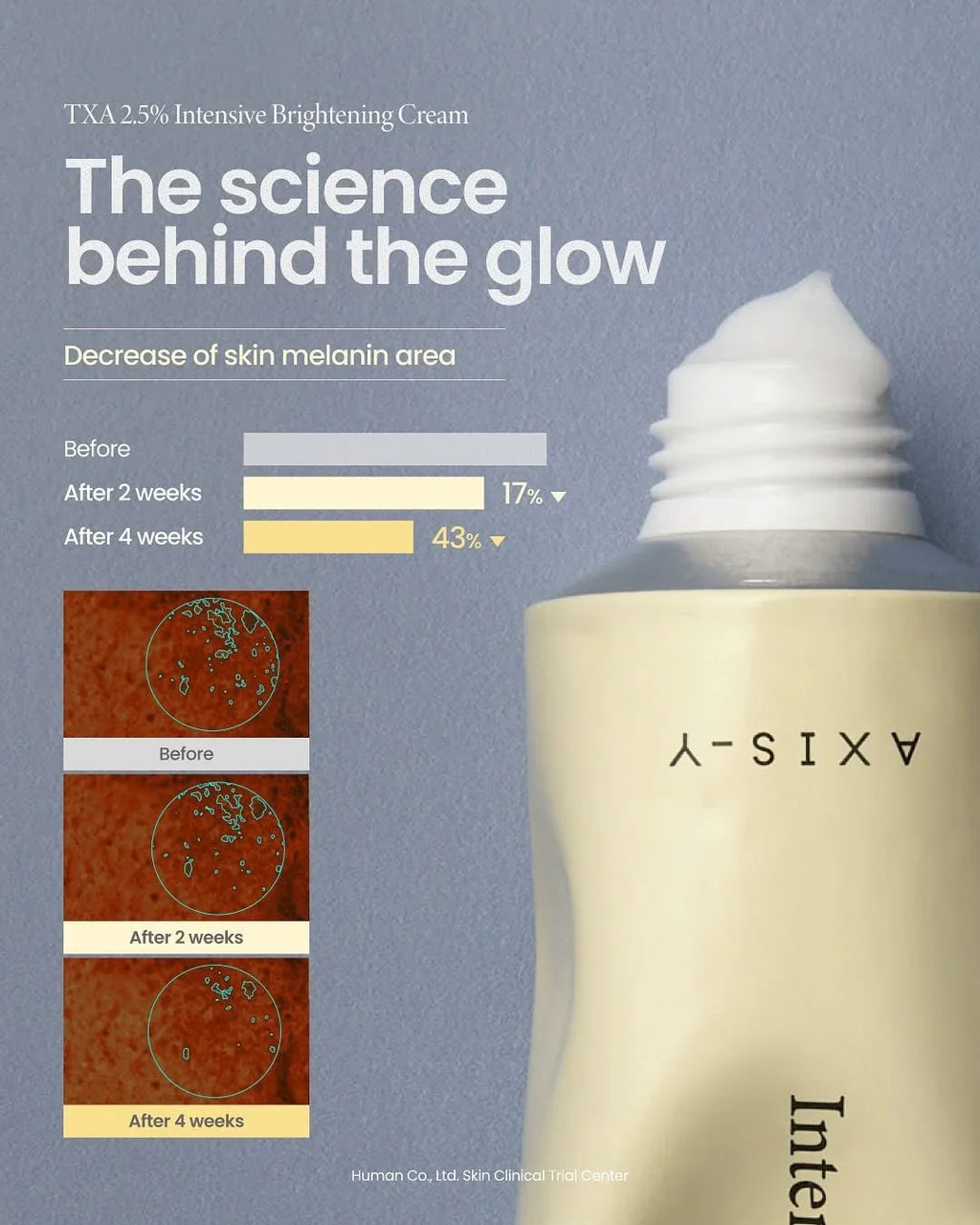 Axis Y- TXA 2.5% Intensive Brightening Cream