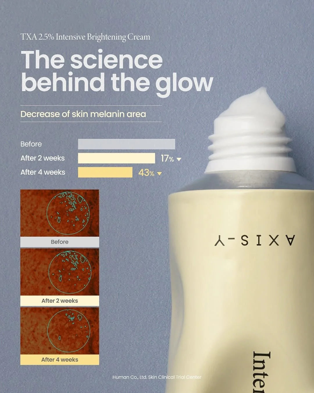 Axis Y- TXA 2.5% Intensive Brightening Cream